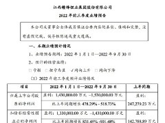 赣锋锂业：预计前三季度盈利 143 亿元至 153 亿元，同比增长约 5 倍