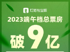 2023 年端午节总票房破 9 亿，观影总人次 2225 万