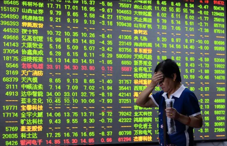标普：对冲基金和散户在银行危机期间增持金融股