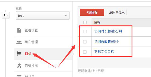 目的性越强，你的网站数据分析越有价值