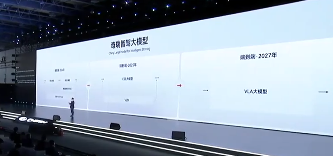 奇瑞智驾大模型发布：端到端年内上车星纪元，目标进入第一梯队