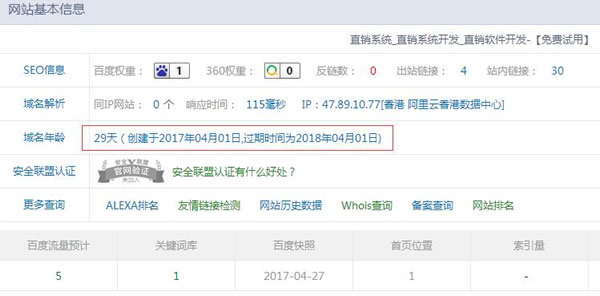 看了那么多SEO教程，为何你还是搞不定排名？ SEO SEO推广 第4张