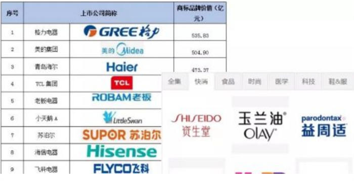 企业的品牌口碑怎么做推广和维护？ 网站推广 经验心得 第2张