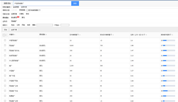 你真的会做百度知道么？ 流量 网络营销 SEO优化 SEO推广 第2张