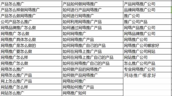 你真的会做百度知道么？ 流量 网络营销 SEO优化 SEO推广 第3张