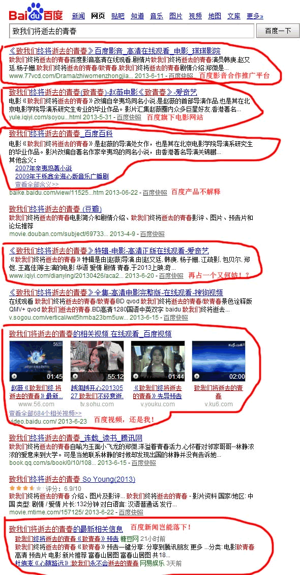 百度SEO与谷歌SEO的10大区别 SEO优化 Google 百度 SEO推广 第2张