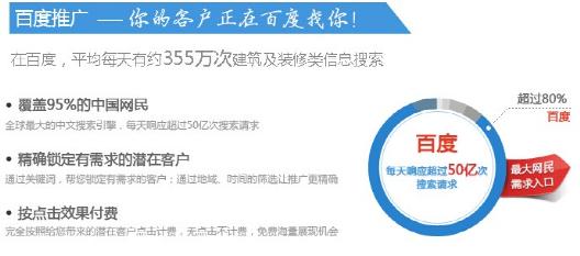掉入钱眼的百度竞价推广 百度竞价 竞价排名 经验心得 第1张
